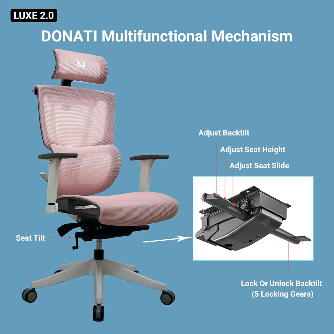 Autonomous ergo chair online 2.0